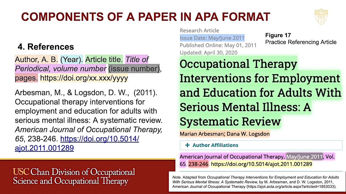 A slide demonstrating a reference formatted according to APA