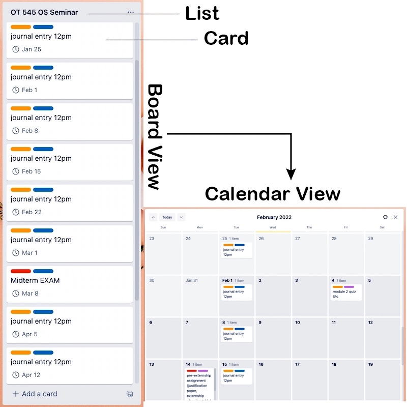 Screenshots showing Trello to-do list and calendar view